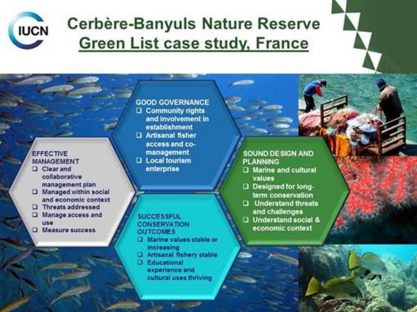 IUCN Green List case study