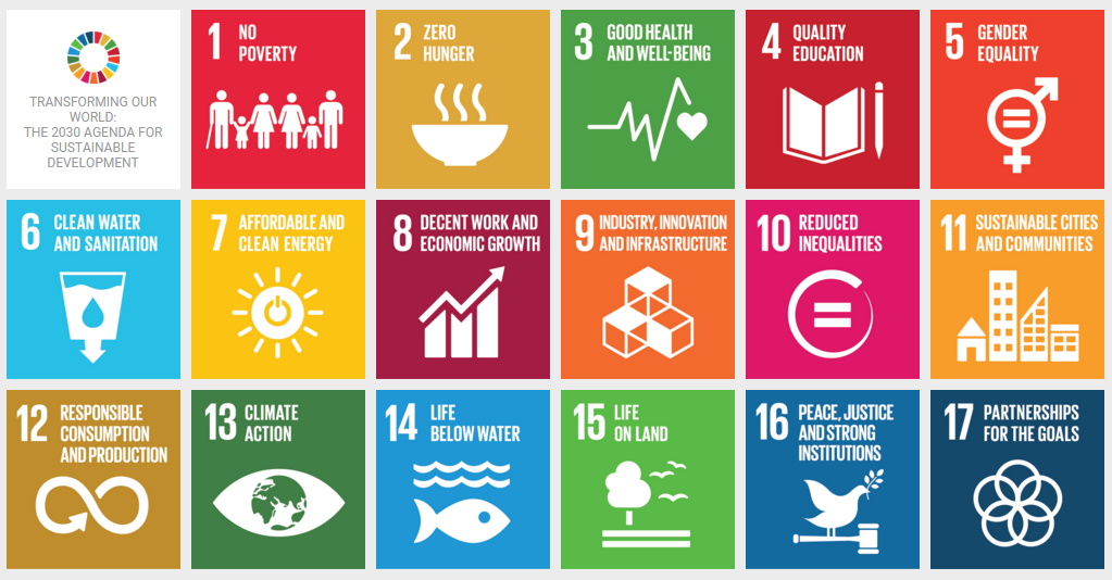 SDGs poster ENG