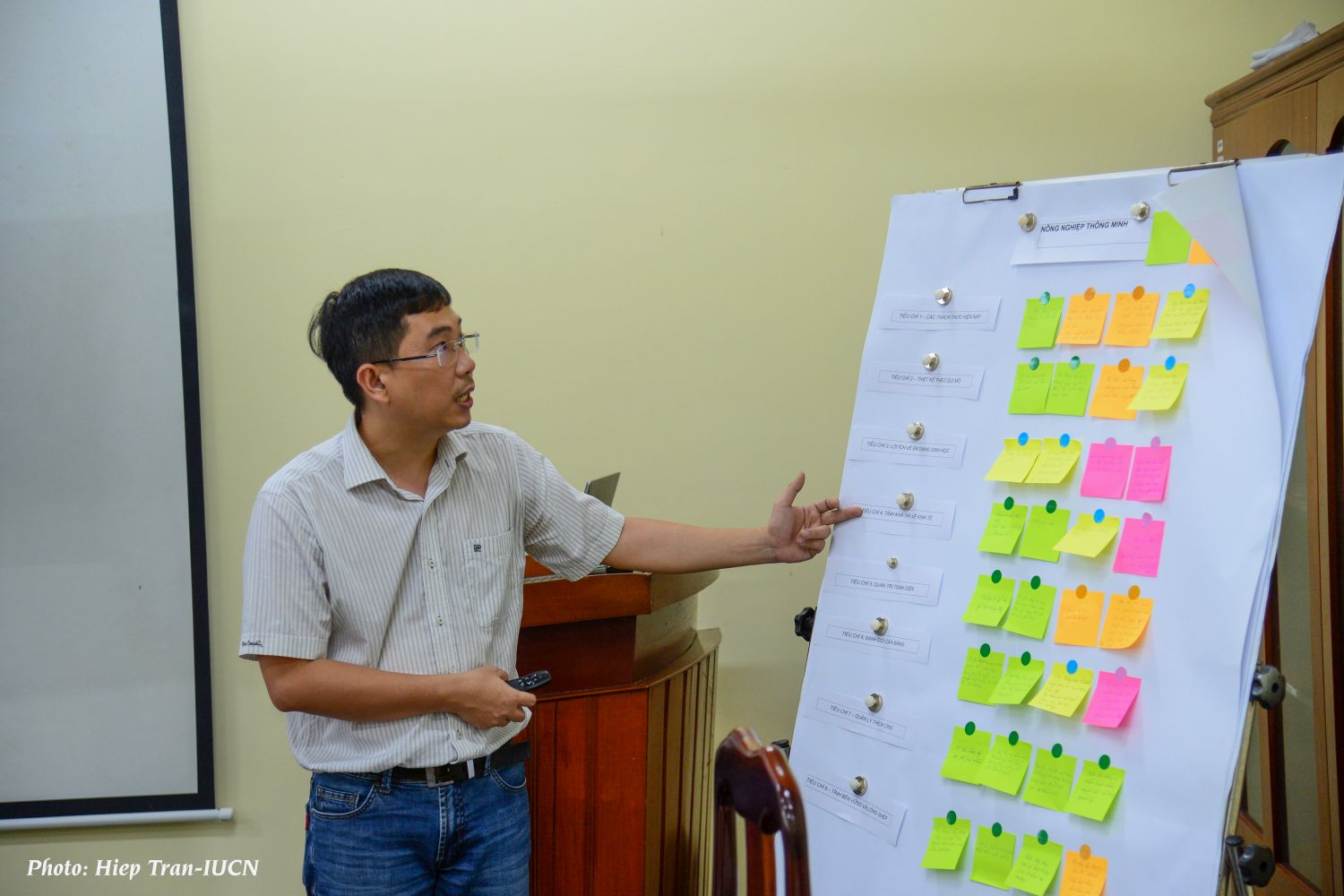 Dr. Nguyen Thanh Phong, IUCN Agriculture and NbS Coordinator, facilitated the group discussion at the workshop   