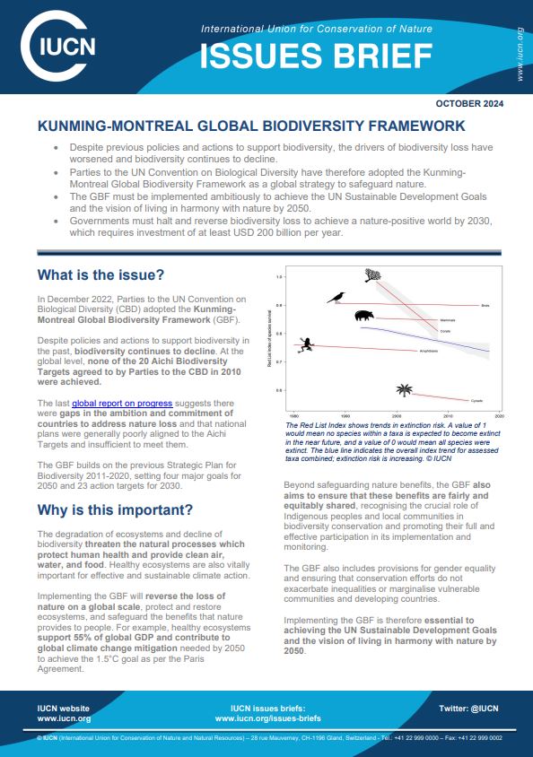 KunmingMontreal Global Biodiversity Framework resource IUCN