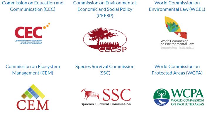 IUCN Commissions